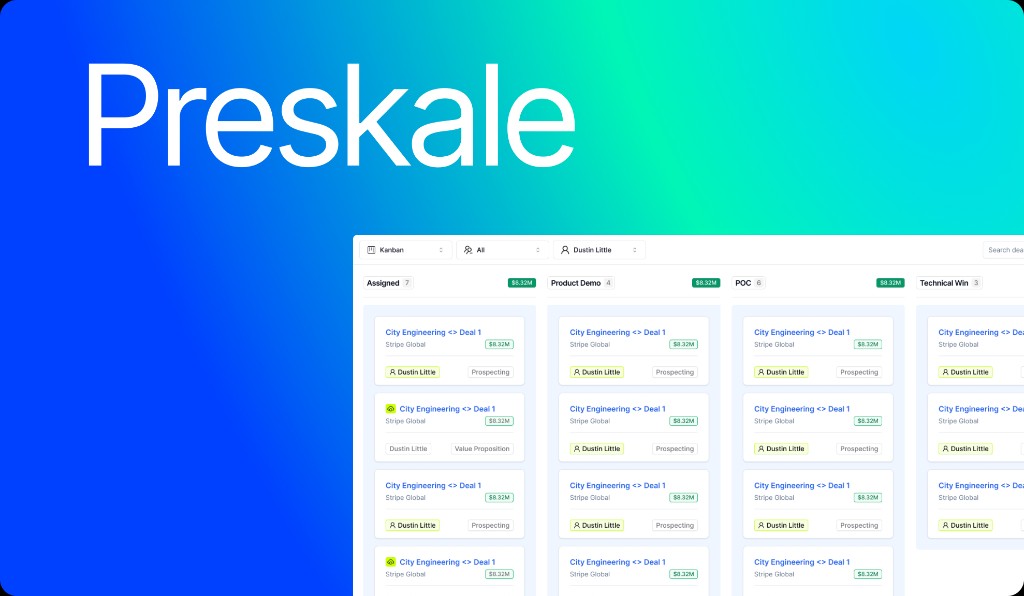 PreSkale B2B SaaS positioning